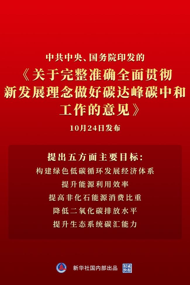 中共中央 國務院關(guān)于完整準確全面貫徹新發(fā)展理念做好碳達峰碳中和工作的意見